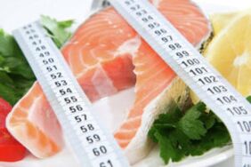 Produtos proteicos e banda de centímetro